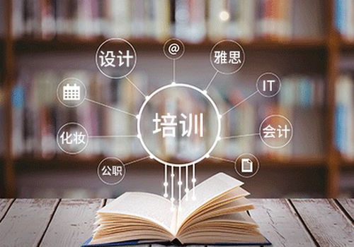 綿陽(yáng)云藝文化藝術(shù)學(xué)校有什么優(yōu)勢(shì) 環(huán)境圖片